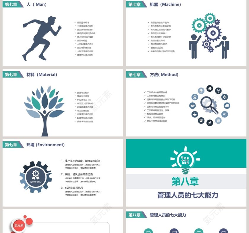 现场管理培训生产管理ppt第5张