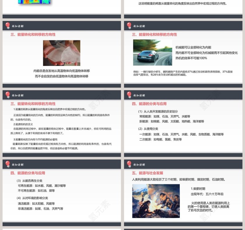 政务党建行业能源与可持续发展PPT模板第4张