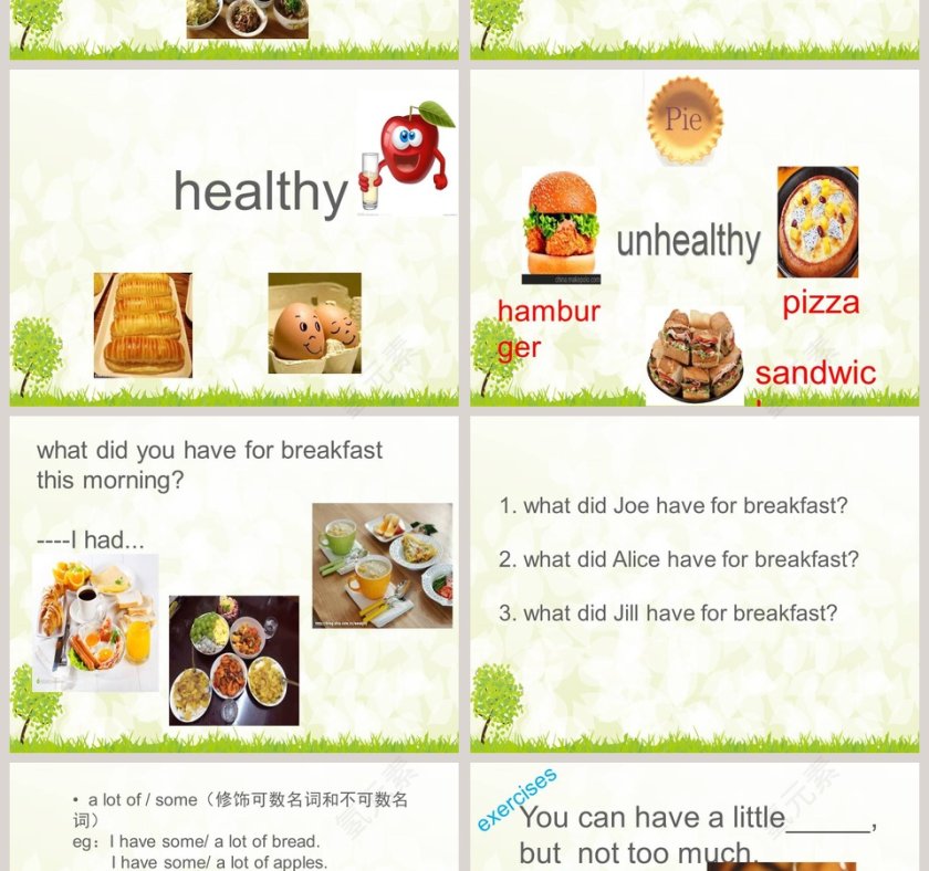 Unit 3Healthy or unhealthy PPT模板：了解健康与不健康的医学护理第2张