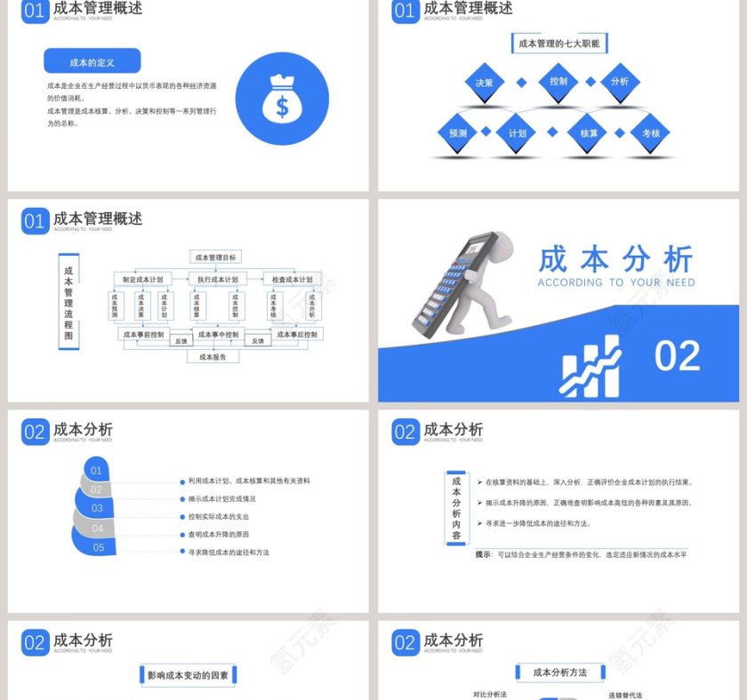 简约成本分析与报告PPT模板第2张