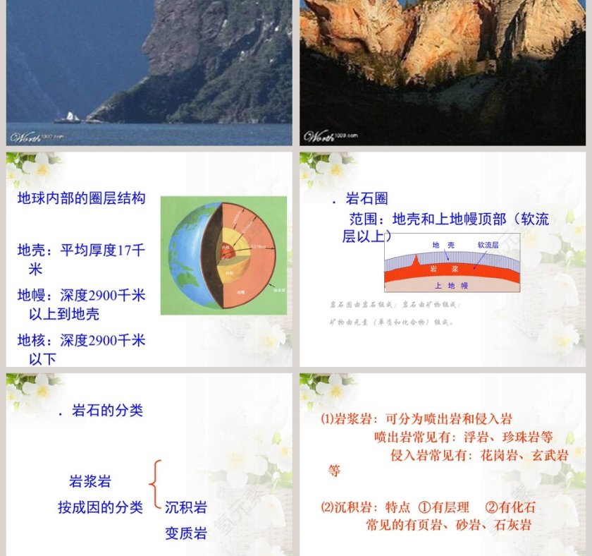 多样的岩石教学ppt课件第3张