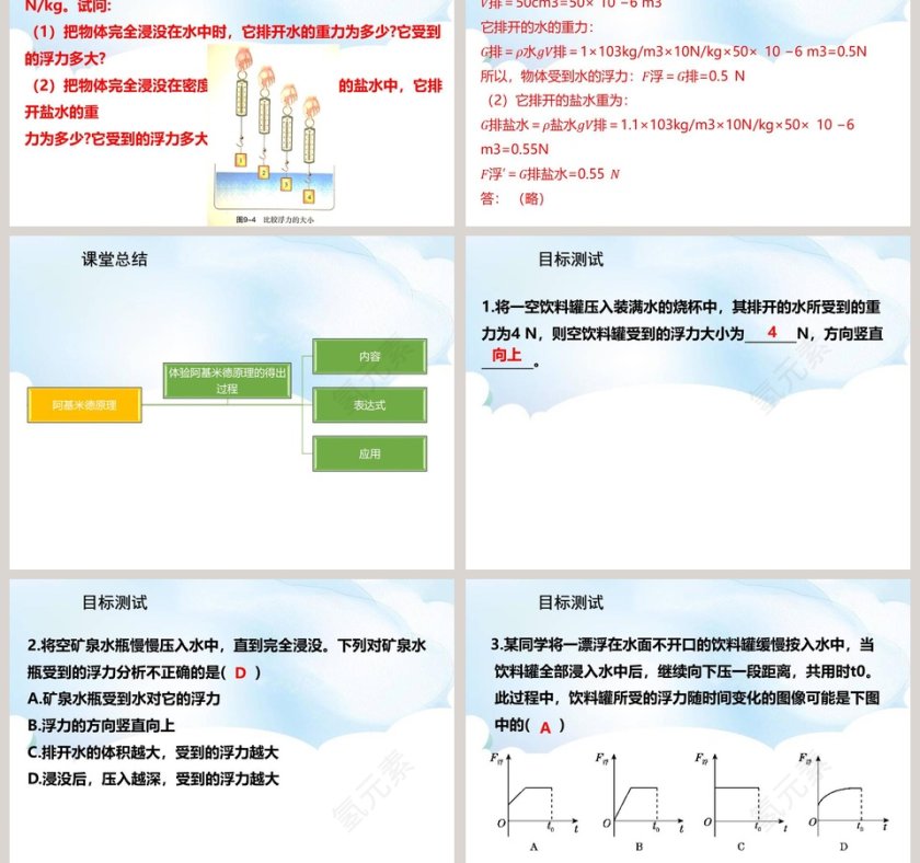 第九章 浮力与升力-教学ppt课件第3张