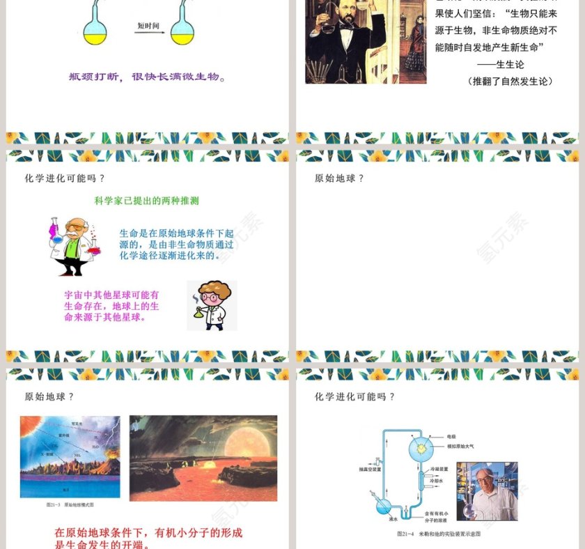 第一节   生命的起源教学ppt课件第3张