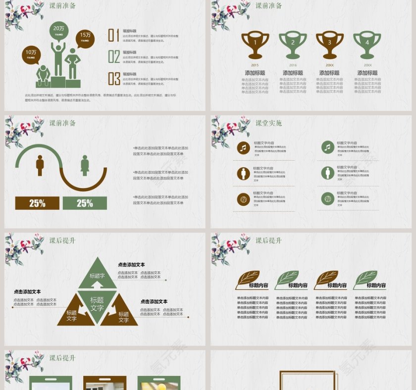 小清新教育说课PPT第5张