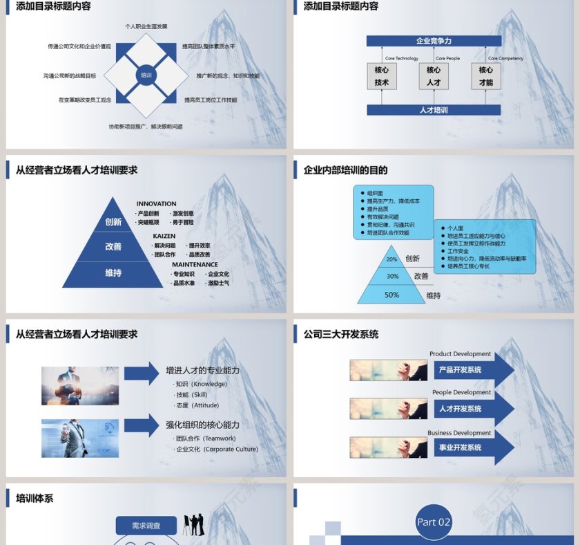 2019人力资源年度工作总结计划第2张