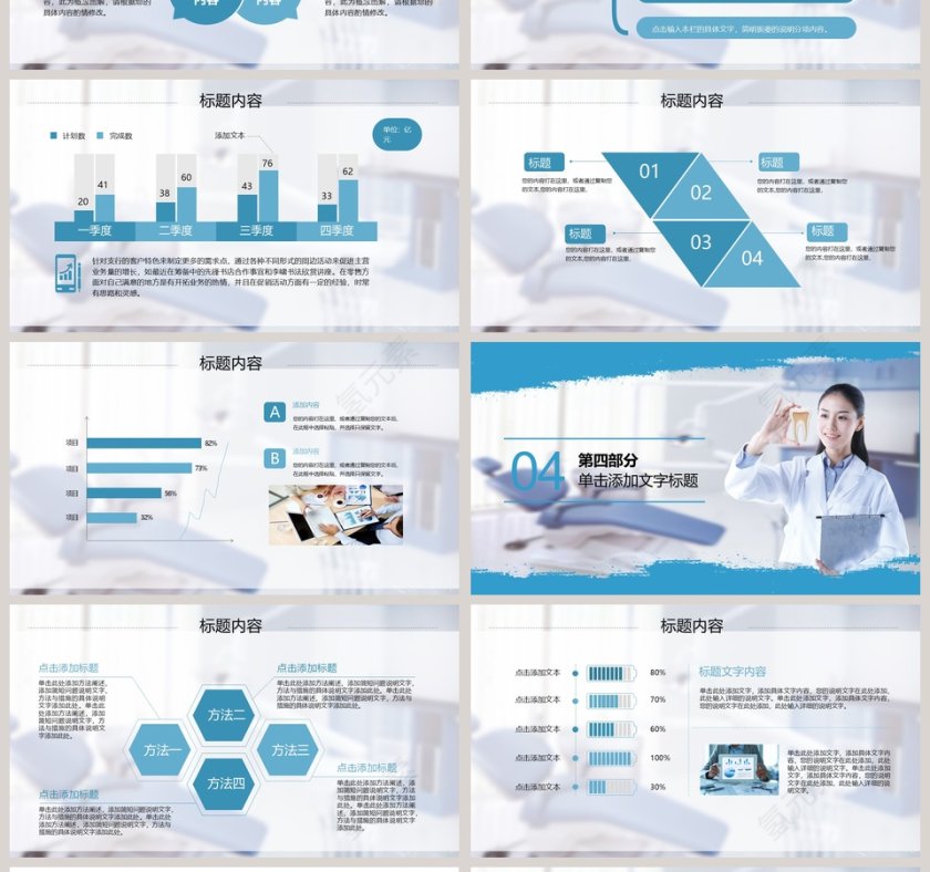 2019医院医生牙科总结汇报第4张