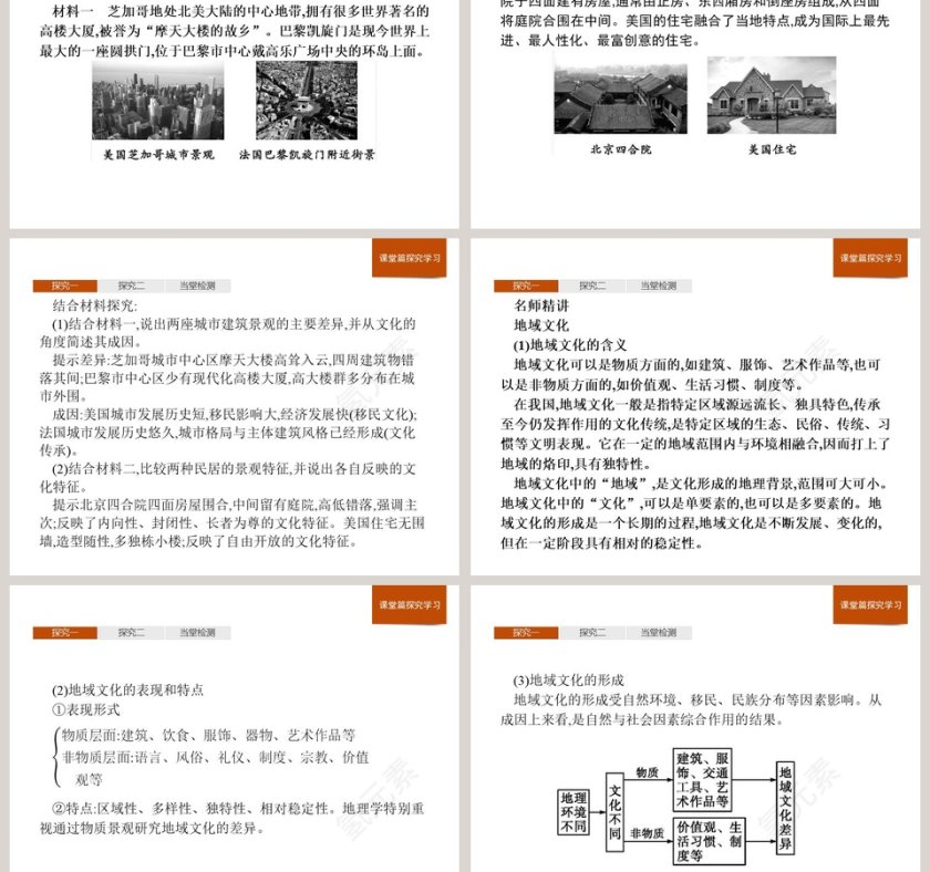 第二节地域文化与城乡景观教学ppt课件第3张