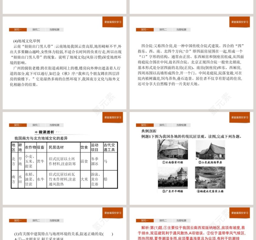 第二节地域文化与城乡景观教学ppt课件第4张