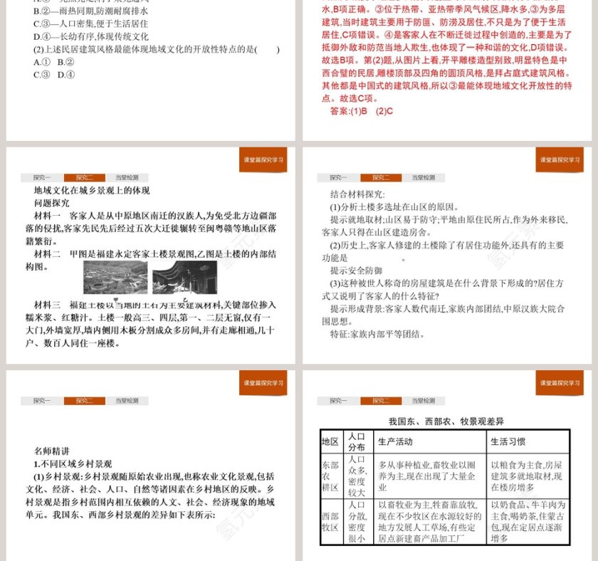 第二节地域文化与城乡景观教学ppt课件第5张