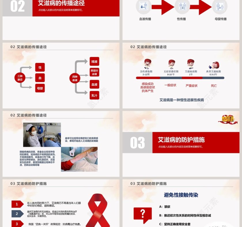 世界艾滋病日艾滋病预防知识讲座PPT第3张