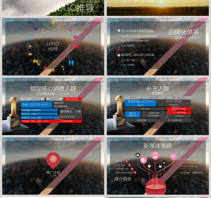 地产提案模板PPT第4张