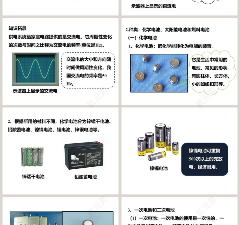 沪科版九年级第十八章第-1教学ppt课件第2张