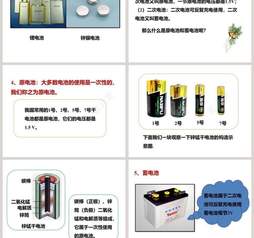 沪科版九年级第十八章第-1教学ppt课件第3张