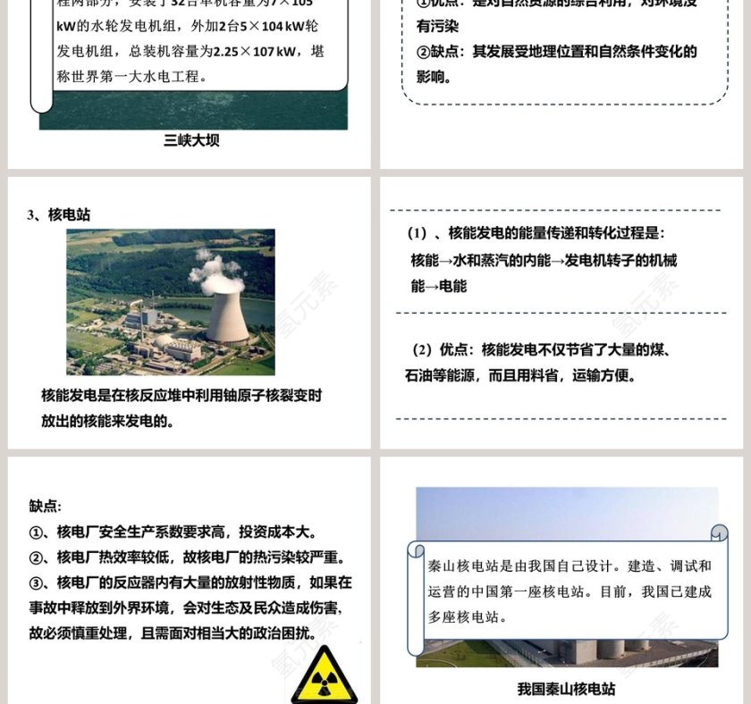 沪科版九年级第十八章第-1教学ppt课件第7张