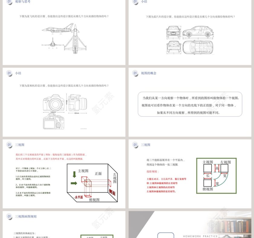 BY YUSHEN-三视图教学ppt课件第2张