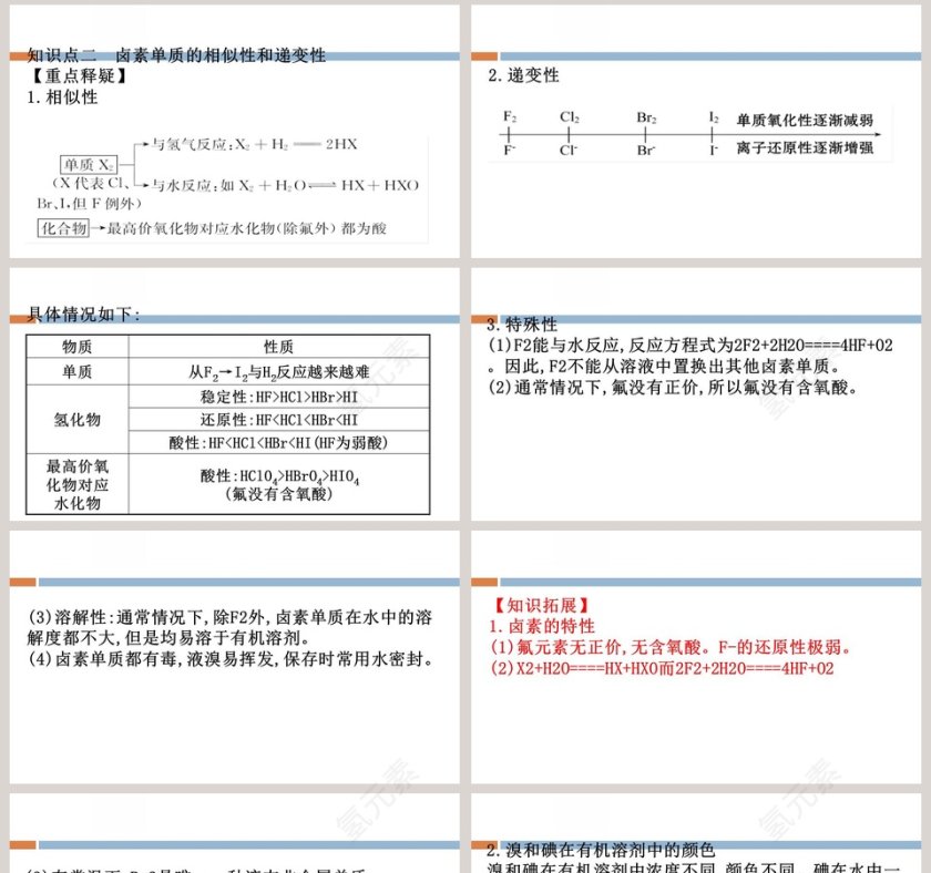 第-1教学ppt课件第8张