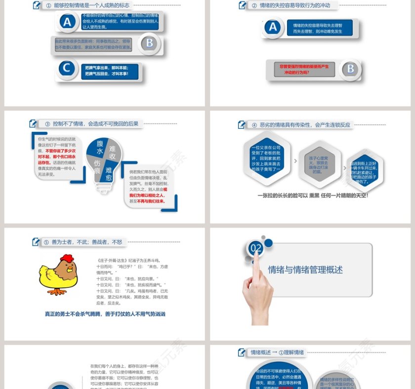 员工培训情绪管理心理培训PPT第2张