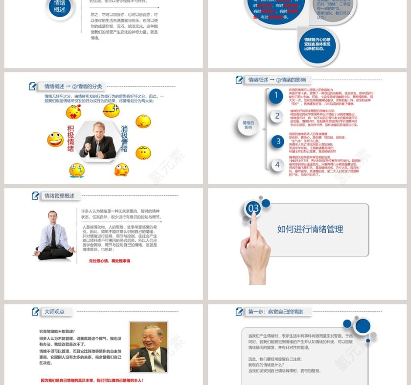 员工培训情绪管理心理培训PPT第3张