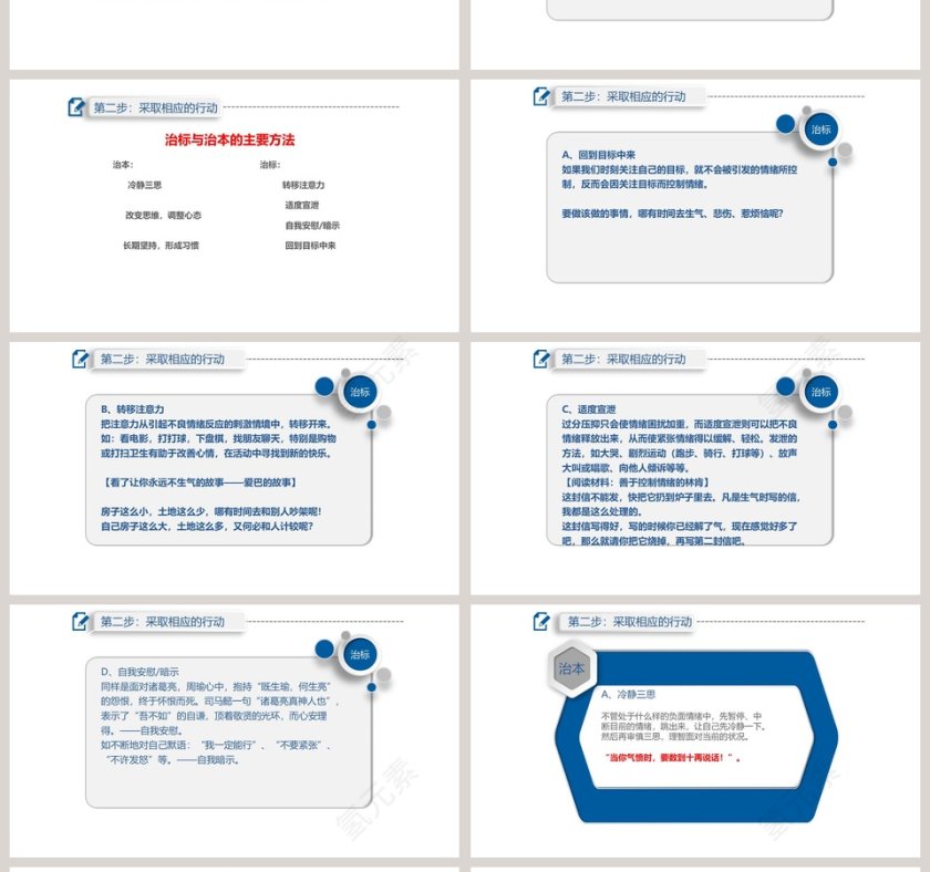 员工培训情绪管理心理培训PPT第4张