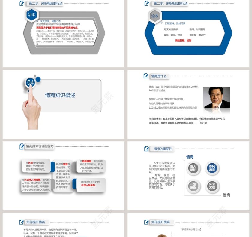 员工培训情绪管理心理培训PPT第5张