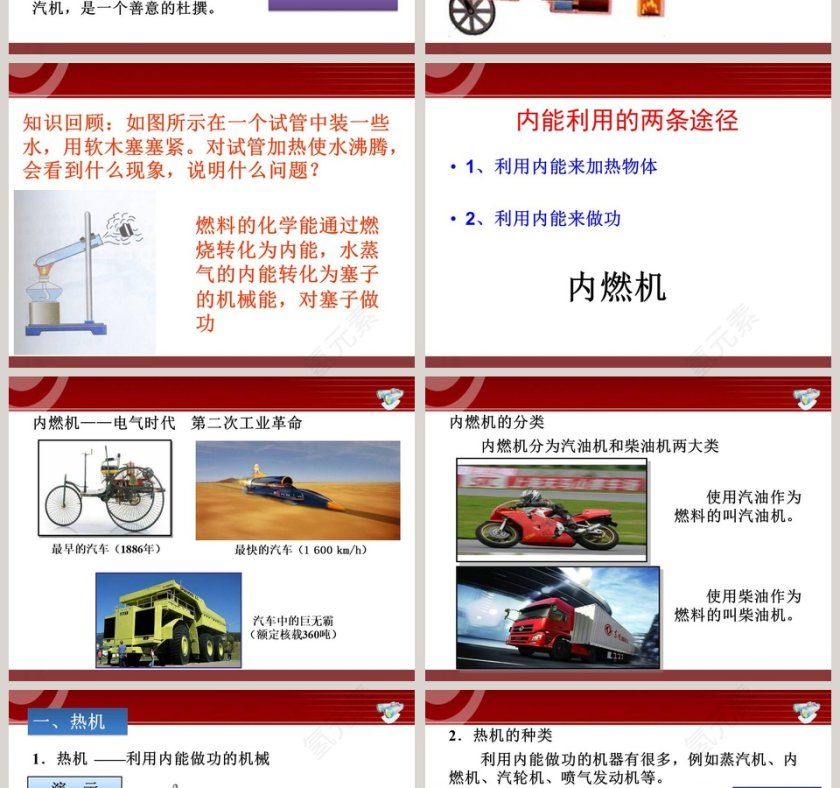 热 机-第十九章 热和能教学ppt课件第2张