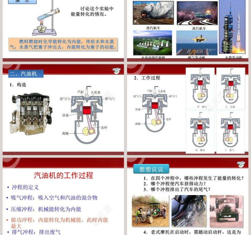 热 机-第十九章 热和能教学ppt课件第3张