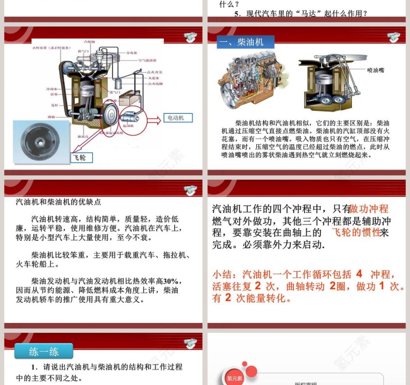 热 机-第十九章 热和能教学ppt课件第4张