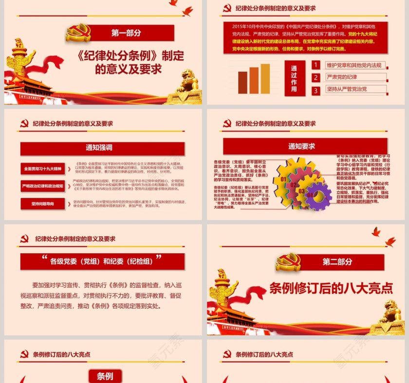 最新修订中国共产党纪律处分条例纪律月党课PPT第2张