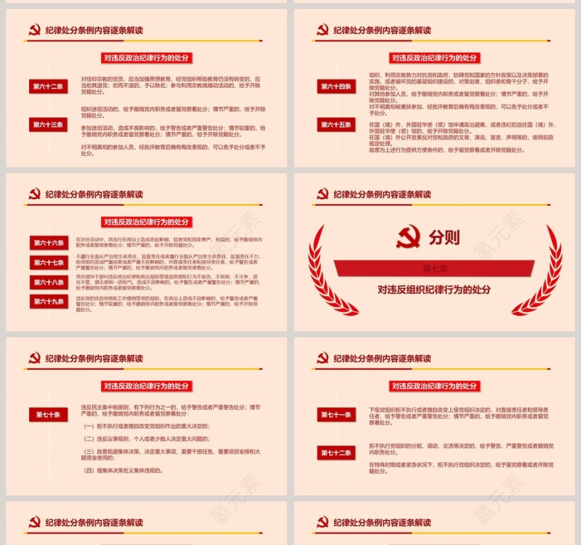 最新修订中国共产党纪律处分条例纪律月党课PPT第11张