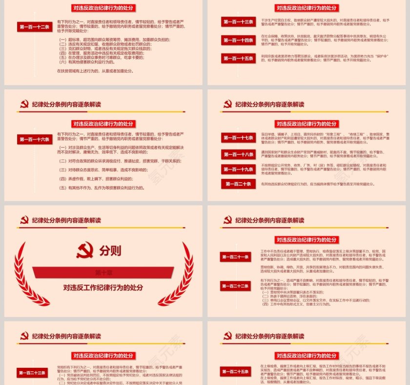 最新修订中国共产党纪律处分条例纪律月党课PPT第15张