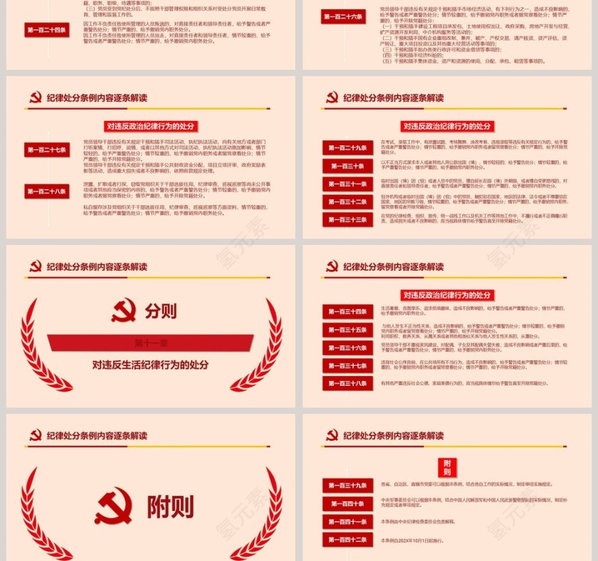 最新修订中国共产党纪律处分条例纪律月党课PPT第16张