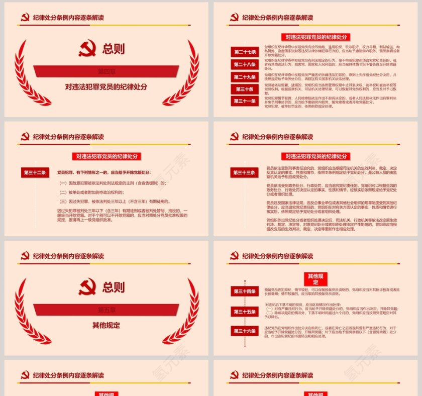 最新修订中国共产党纪律处分条例纪律月党课PPT第8张