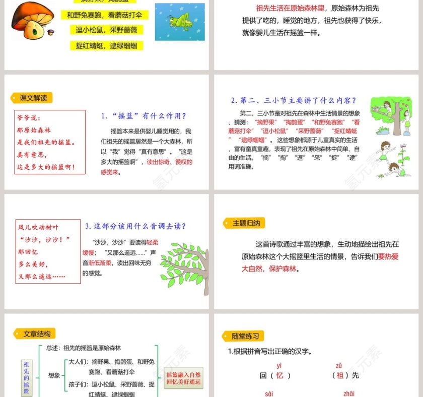 课文解析二年级语文下册祖先的摇篮语文课件PPT第3张