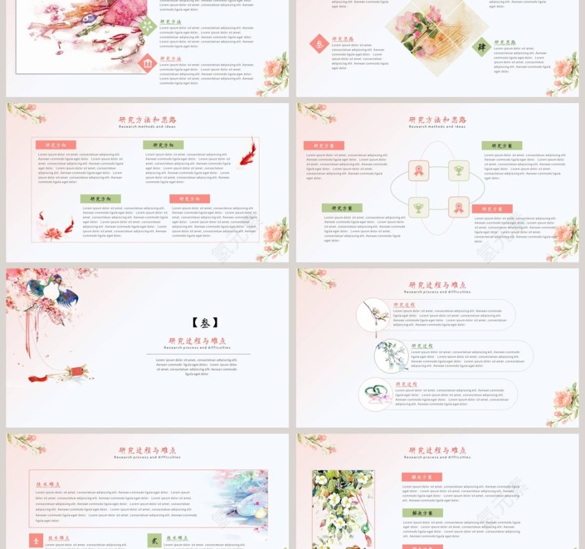 古风论文答辩模板PPT第3张