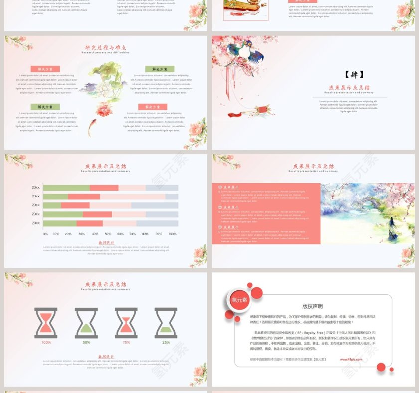 古风论文答辩模板PPT第4张