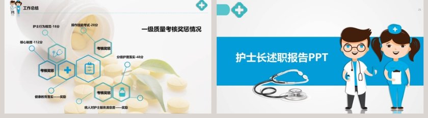 蓝色清新立体护士长工作述职PPT第5张