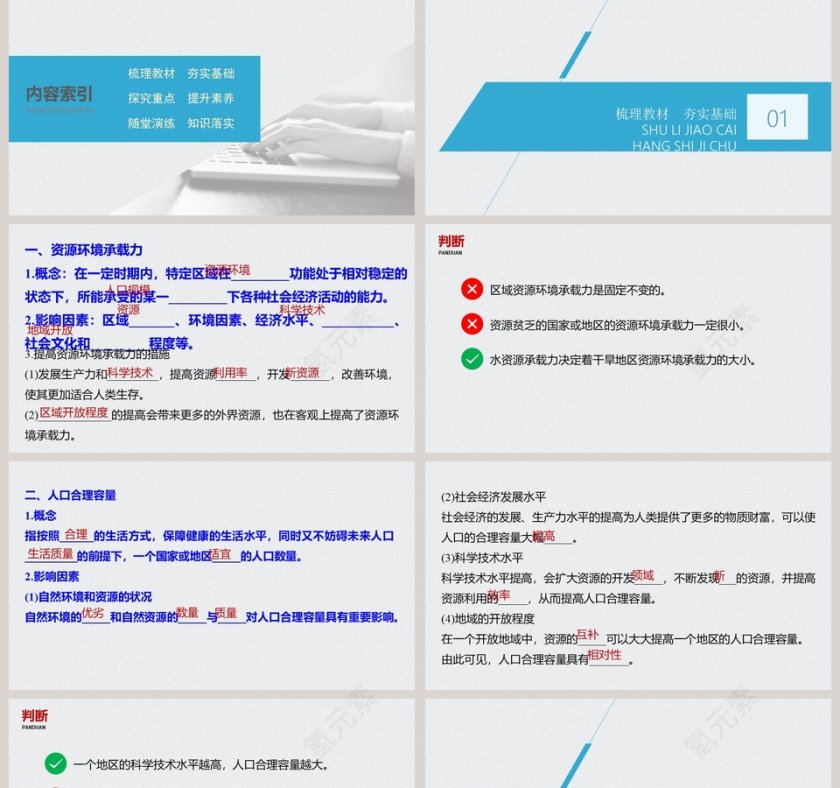 第三节资源环境承载力与人口合理容量-第一章教学ppt课件第2张