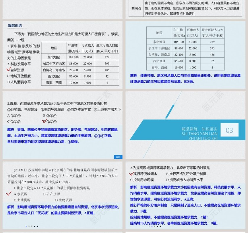 第三节资源环境承载力与人口合理容量-第一章教学ppt课件第4张