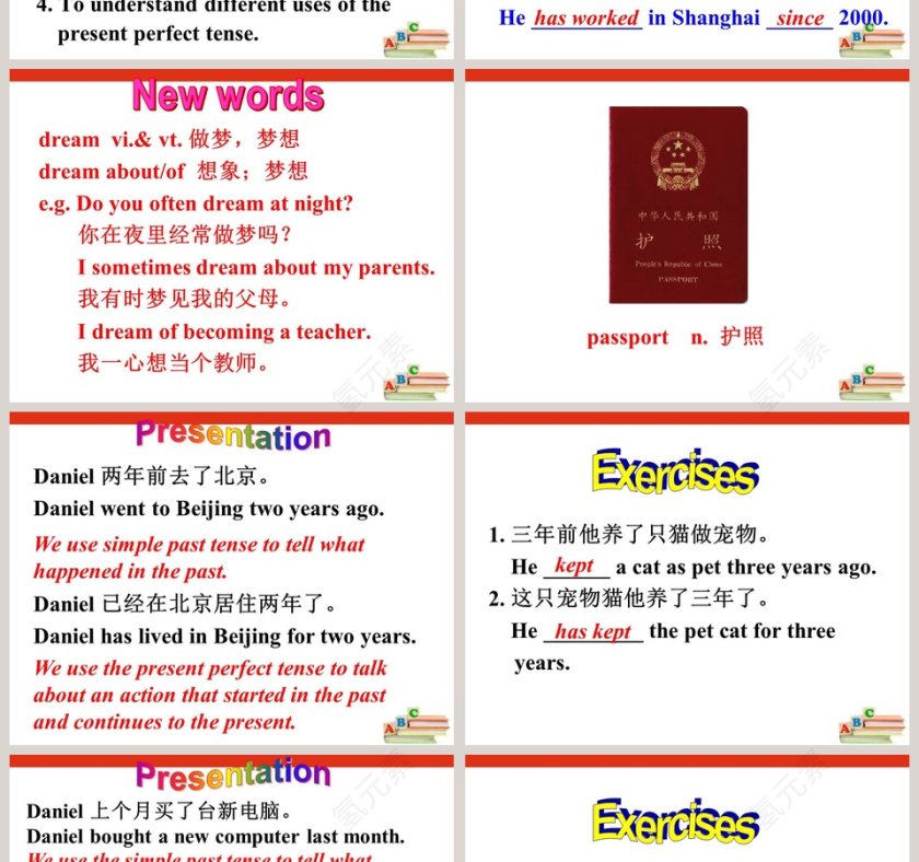 Online tours-Grammar教学ppt课件第2张