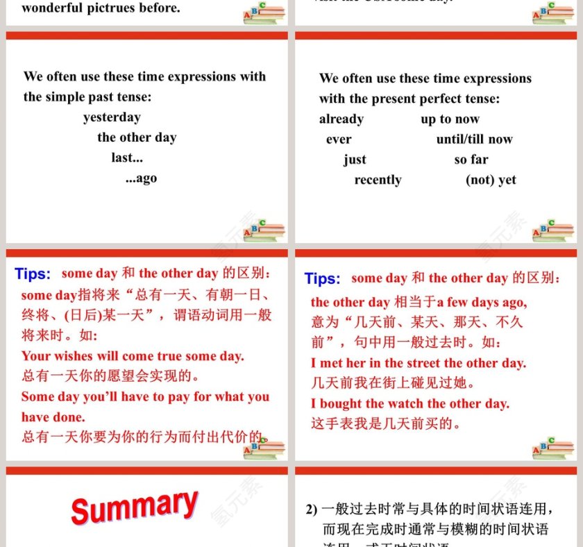 Online tours-Grammar教学ppt课件第6张