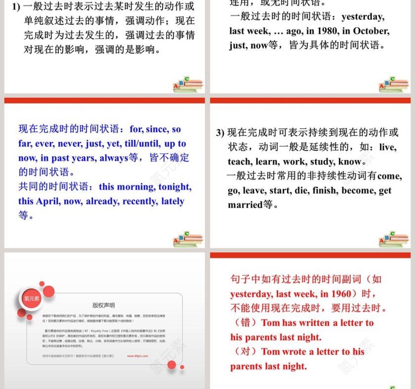 Online tours-Grammar教学ppt课件第7张