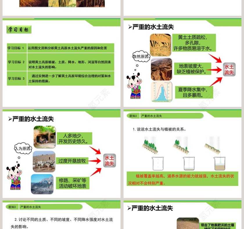 黄土高原地区教学ppt课件第2张