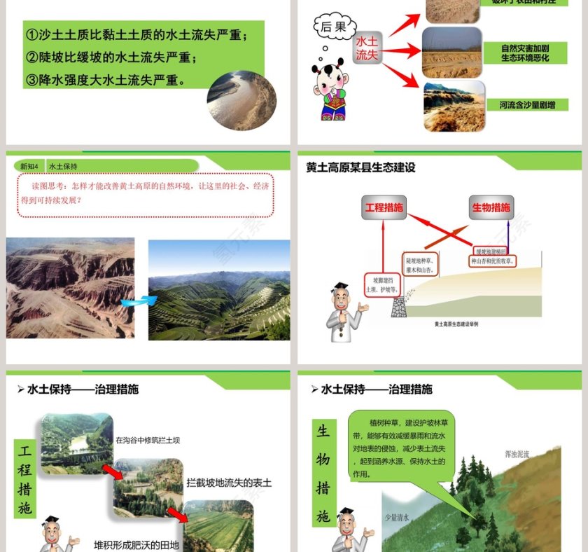 黄土高原地区教学ppt课件第3张