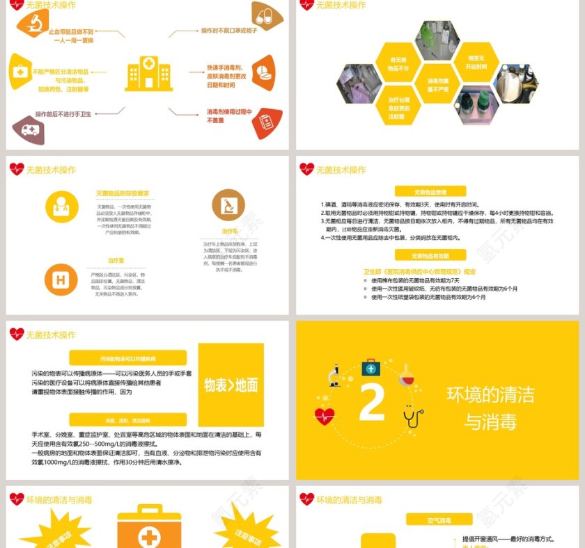 简约清新护理工作中医院感染问题PPT第2张