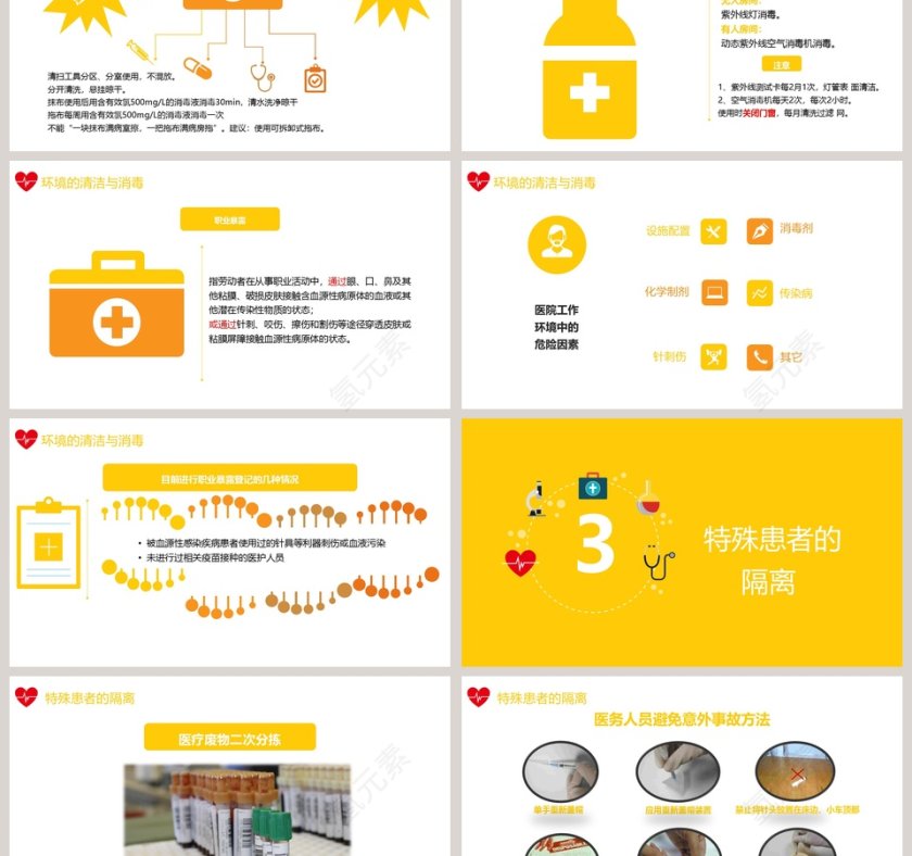 简约清新护理工作中医院感染问题PPT第3张
