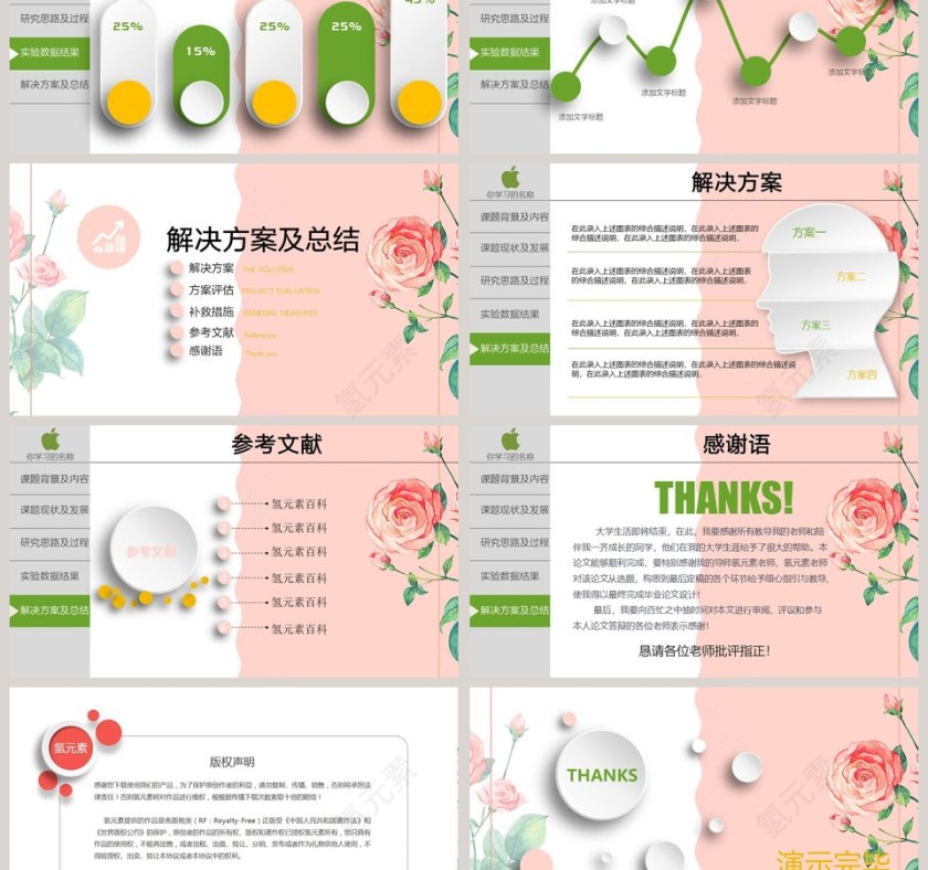粉色清新毕业论文答辩PPT第3张