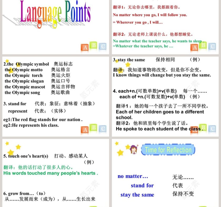 Modern Olympics-Unit 6 Be a Champion教学ppt课件第3张