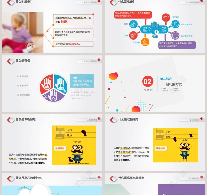 安全用电从我做起用电培训PPT模板第2张