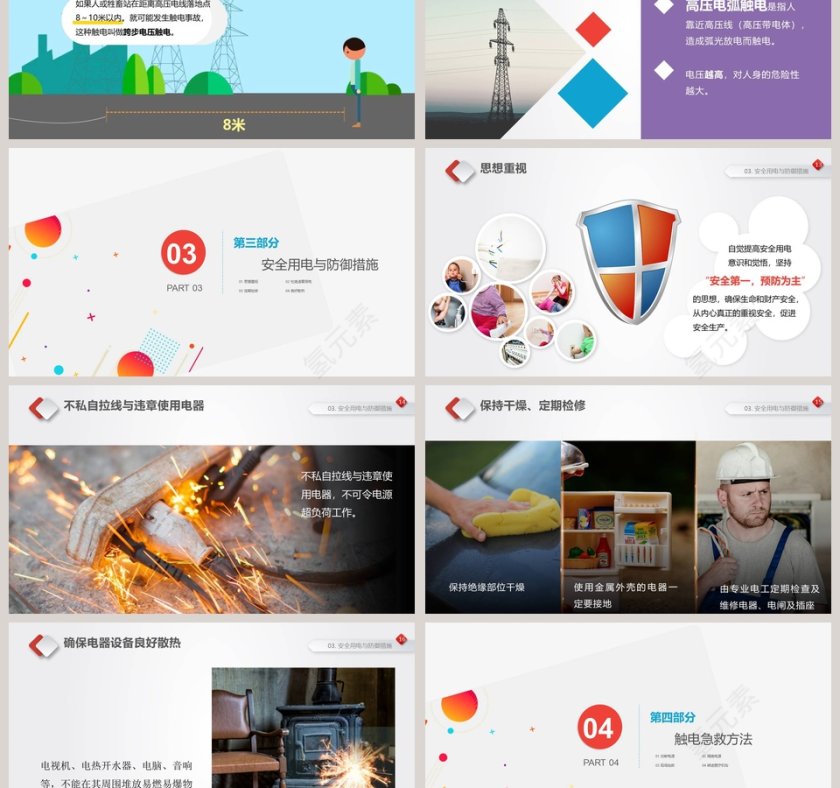 安全用电从我做起用电培训PPT模板第3张