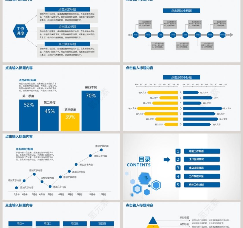 商务工作汇报年终总结PPT第2张
